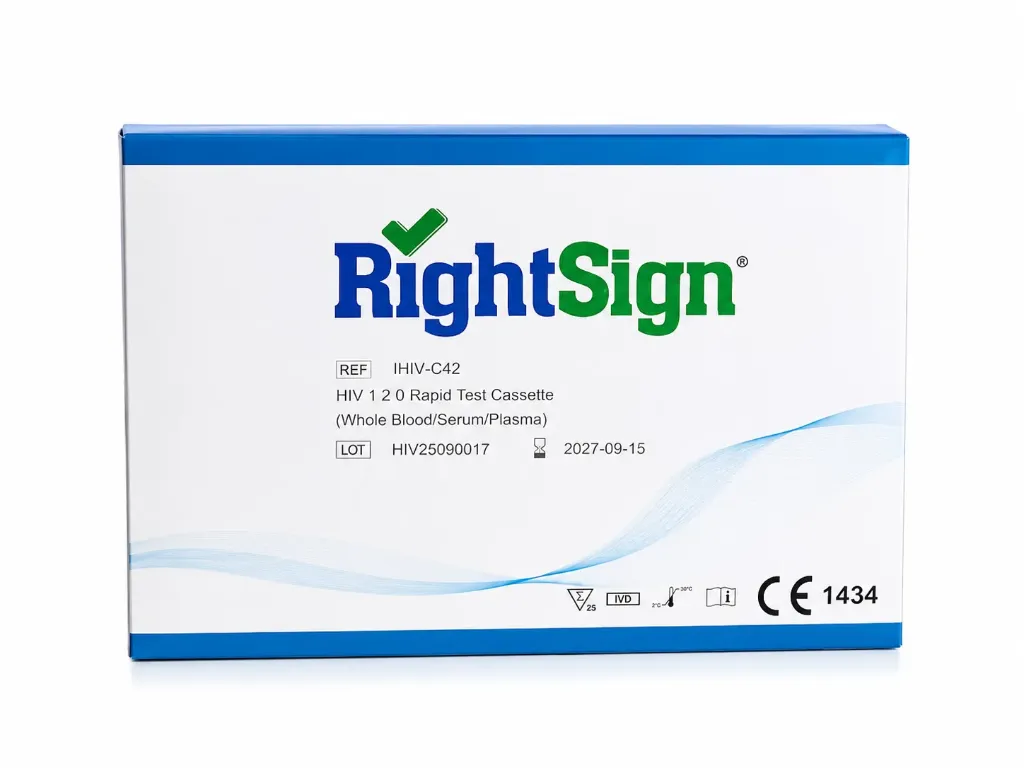 HIV RIGHT SIGN